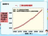 鲁教版（五四制）九年级全一册 第六单元第三节 大自然中的二氧化碳  （课件+教案+练习+素材）