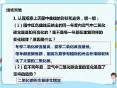 鲁教版（五四制）九年级全一册 第六单元第三节 大自然中的二氧化碳  （课件+教案+练习+素材）