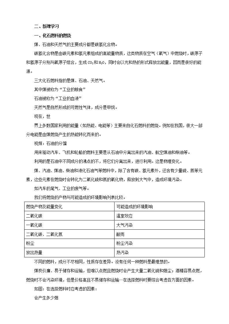 鲁教版（五四制）九年级全一册 第六单元第二节 化石燃料的利用 （课件+教案+练习+素材）02
