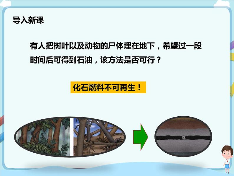 鲁教版（五四制）九年级全一册 第六单元第二节 化石燃料的利用 （课件+教案+练习+素材）03