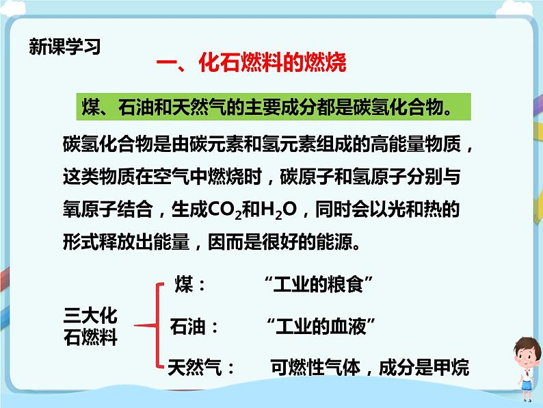 鲁教版（五四制）九年级全一册 第六单元第二节 化石燃料的利用 （课件+教案+练习+素材）04