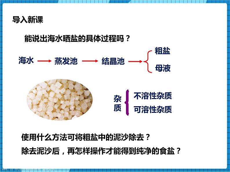 鲁教版 九年化学下 第八单元 第2节 海水“晒盐”第3课时（课件）第2页