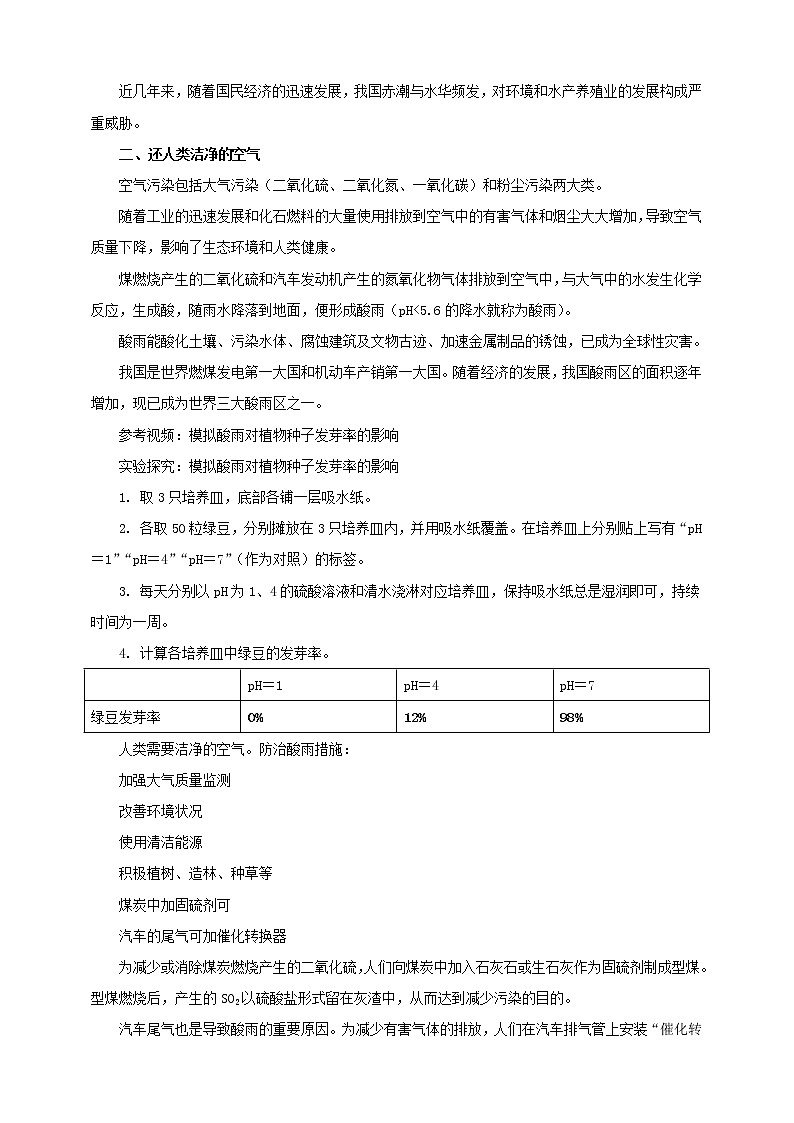 鲁教版 九年化学下 第十一单元 第4节 化学与环境保护（课件+教案+练习）03