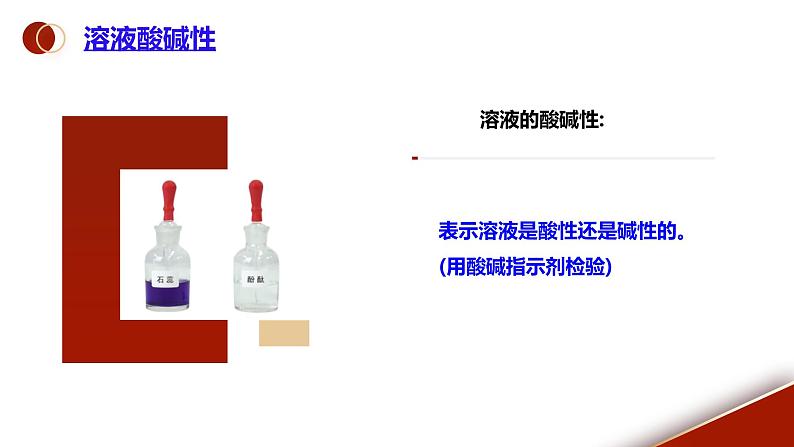 课题2《酸和碱的中和反应第2课时》课件PPT+视频素材+任务单05