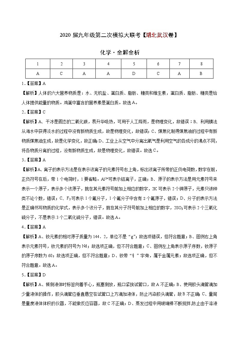 初中化学中考复习 （湖北武汉卷） 2020年九年级化学第二次模拟大联考（全解全析）01