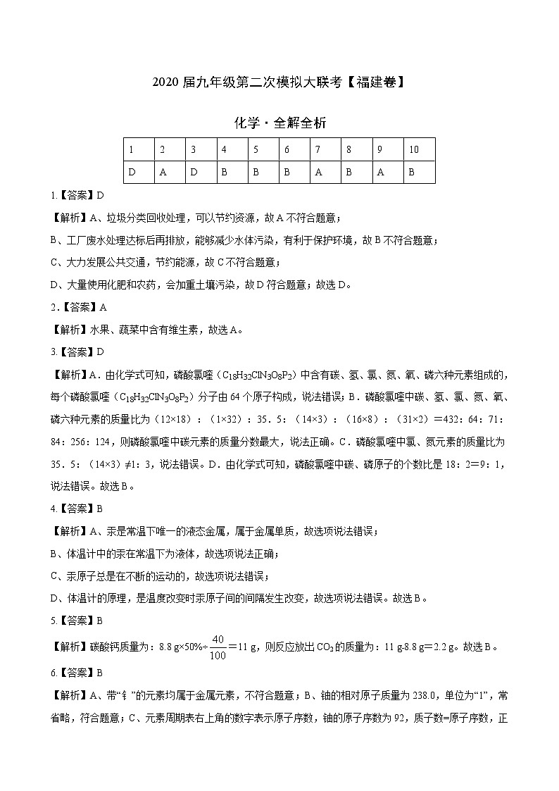初中化学中考复习 （福建卷） 2020年九年级化学第二次模拟大联考（全解全析）第1页