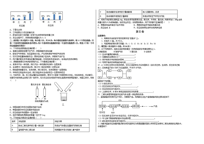 初中化学中考复习 （重庆卷） 2020年九年级化学第二次模拟大联考（考试版）第2页