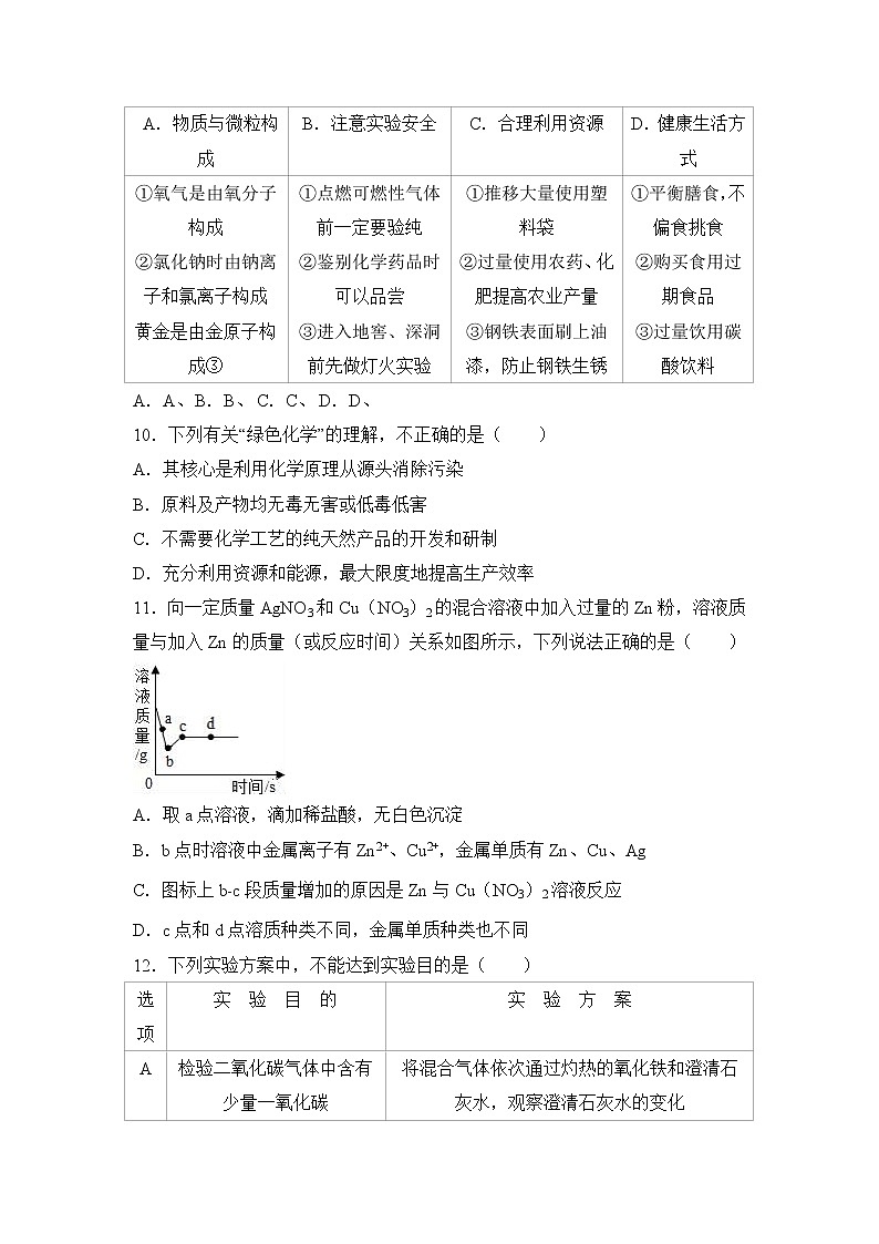 初中化学中考复习 2017年广西贵港市港南区中考化学二模试卷（解析版）03