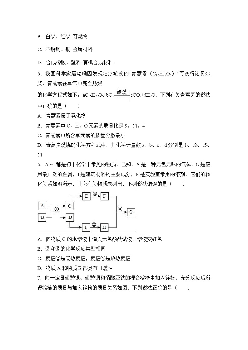 初中化学中考复习 2017年湖北省武汉市中考化学模拟试卷（解析版）02