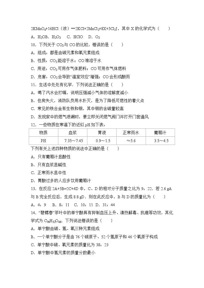 初中化学中考复习 2017年湖南省衡阳市衡阳县中考化学二模试卷（解析版）03