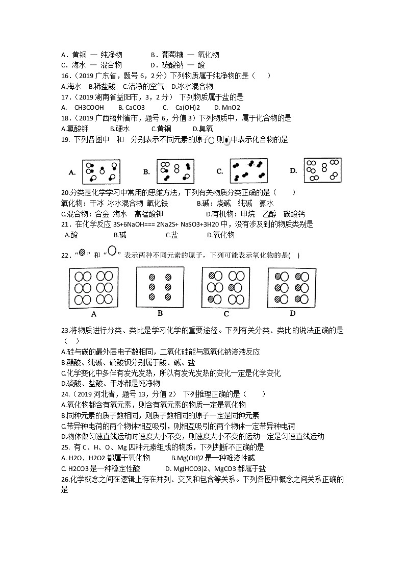 初中化学中考复习 2020届九年级中考化学热点专题训练：专题2物质的分类第2页