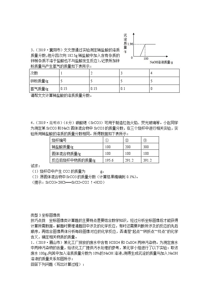 初中化学中考复习 2020届九年级中考化学热点专题训练：专题6化学计算第3页