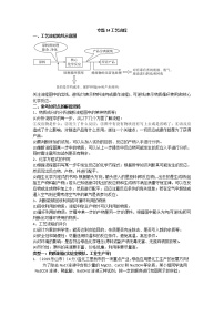 初中化学中考复习 2020届九年级中考化学热点专题训练：专题14工艺流程