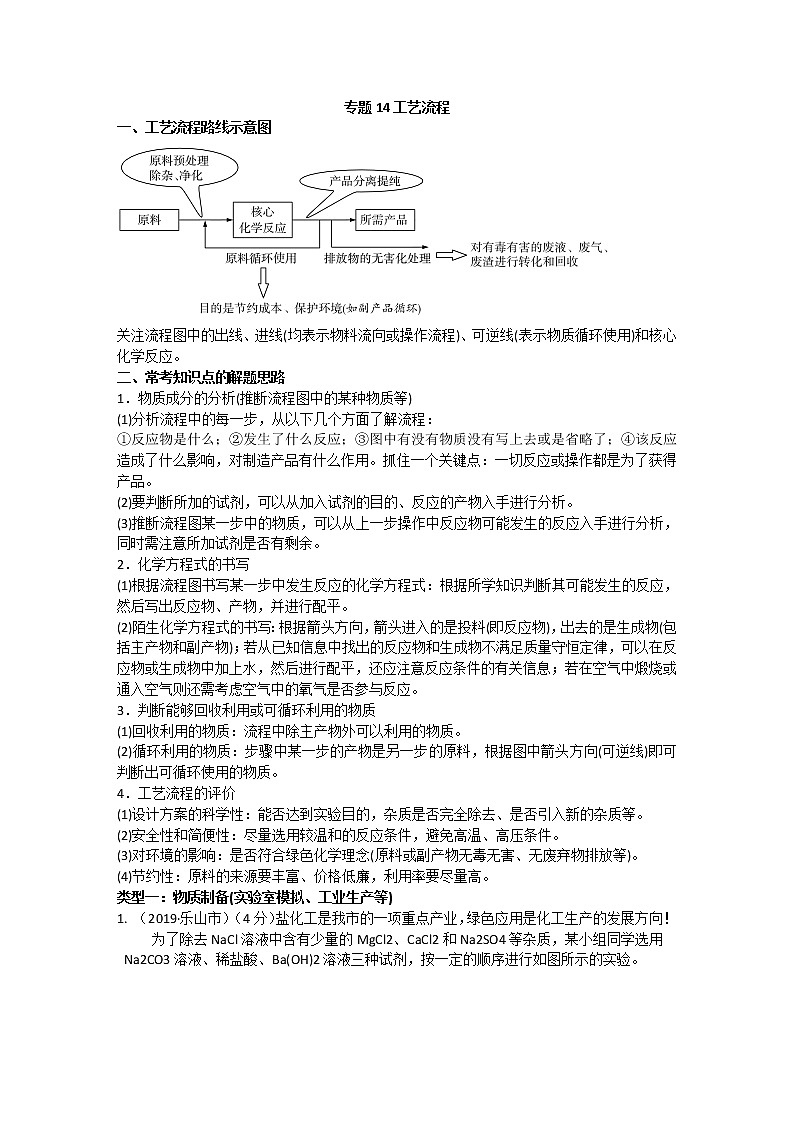 初中化学中考复习 2020届九年级中考化学热点专题训练：专题14工艺流程第1页