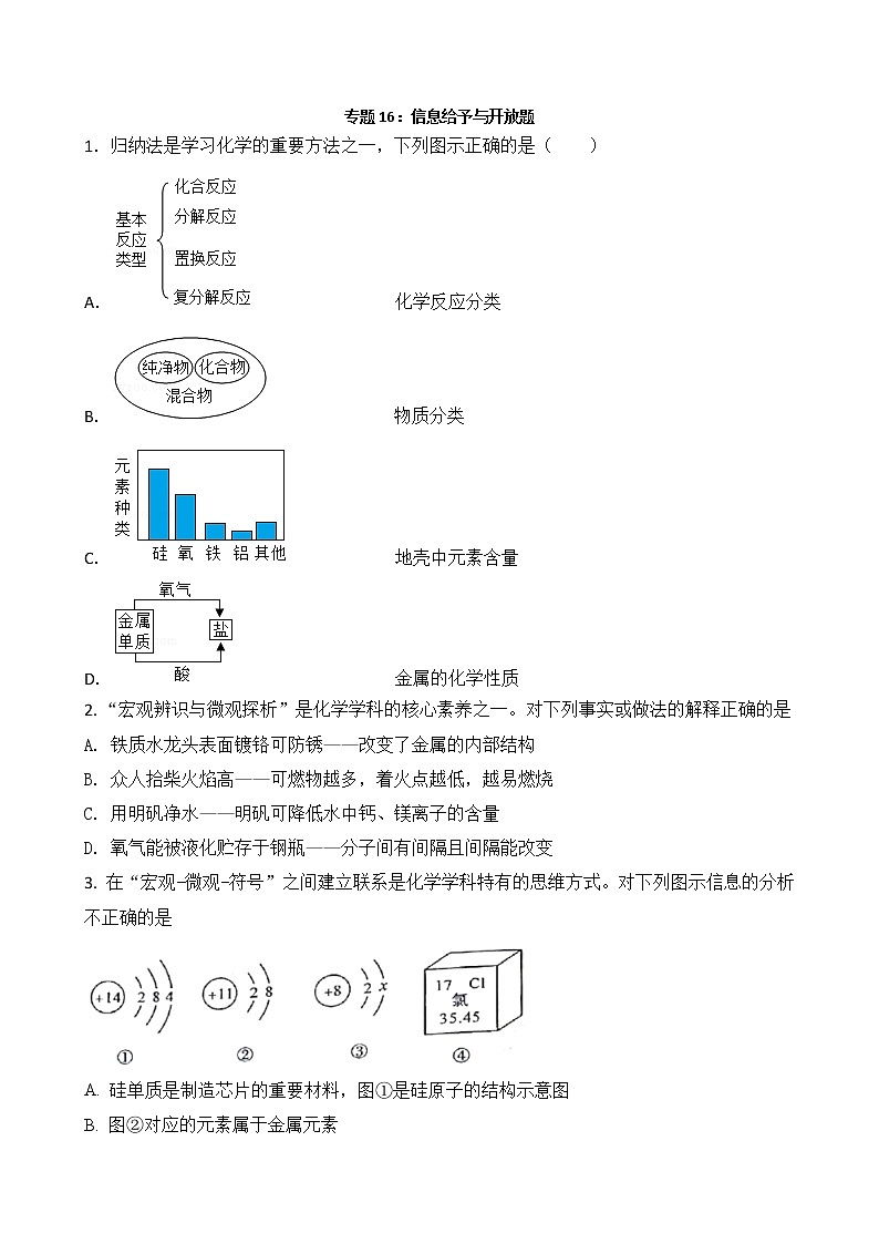 初中化学中考复习 2020届九年级中考化学热点专题训练：专题16信息给予与开放题第1页