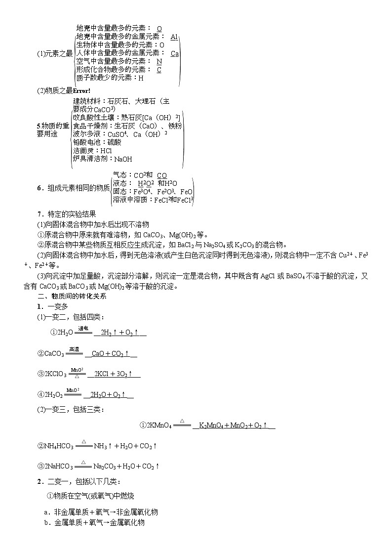 初中化学中考复习 2020中考备考化学考点讲练题型复习 框图推断题第3页