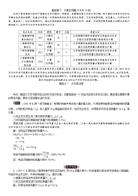 初中化学中考复习 2020中考备考化学考点讲练题型复习计算应用题