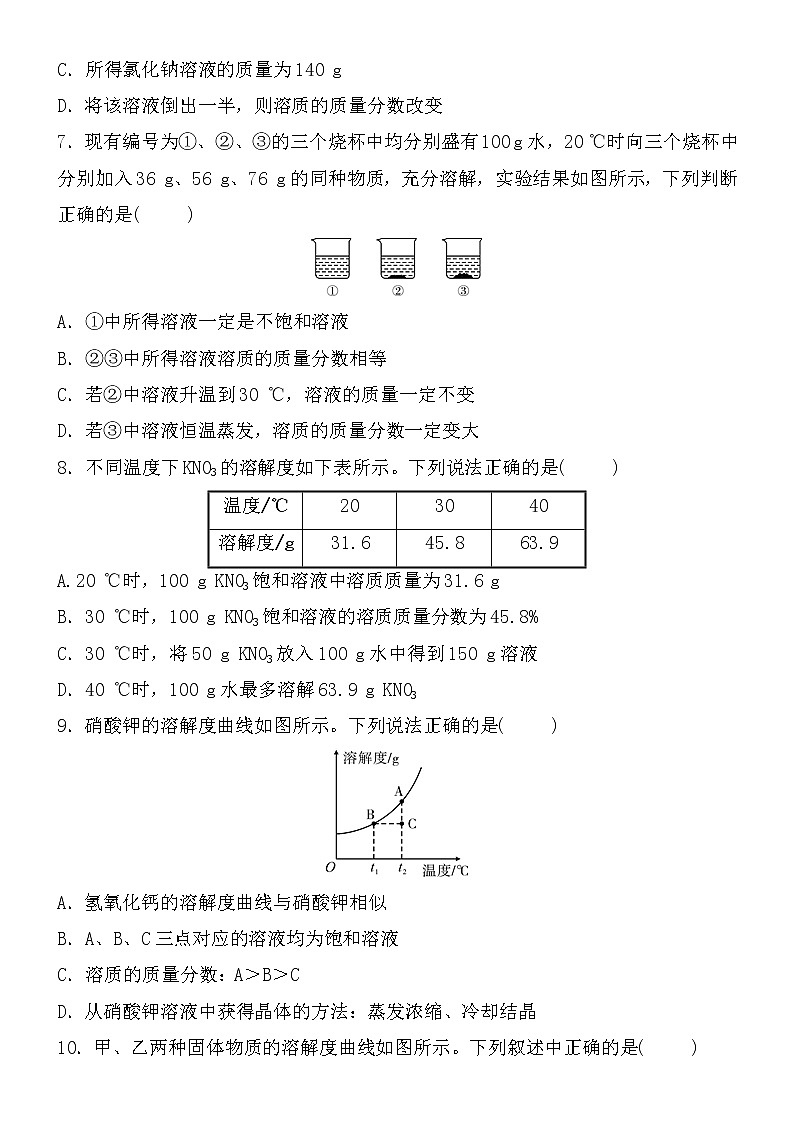 初中化学中考复习 2021届中考化学核心素养专练：溶液第2页