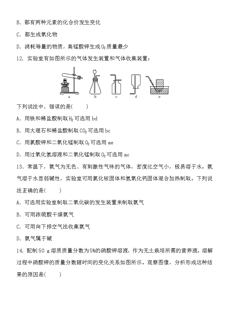 初中化学中考复习 2021届中考化学核心素养专练：化学基础实验第3页