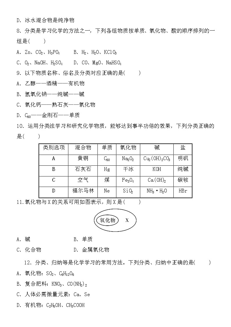 初中化学中考复习 2021届中考化学核心素养专练：物质的分类02