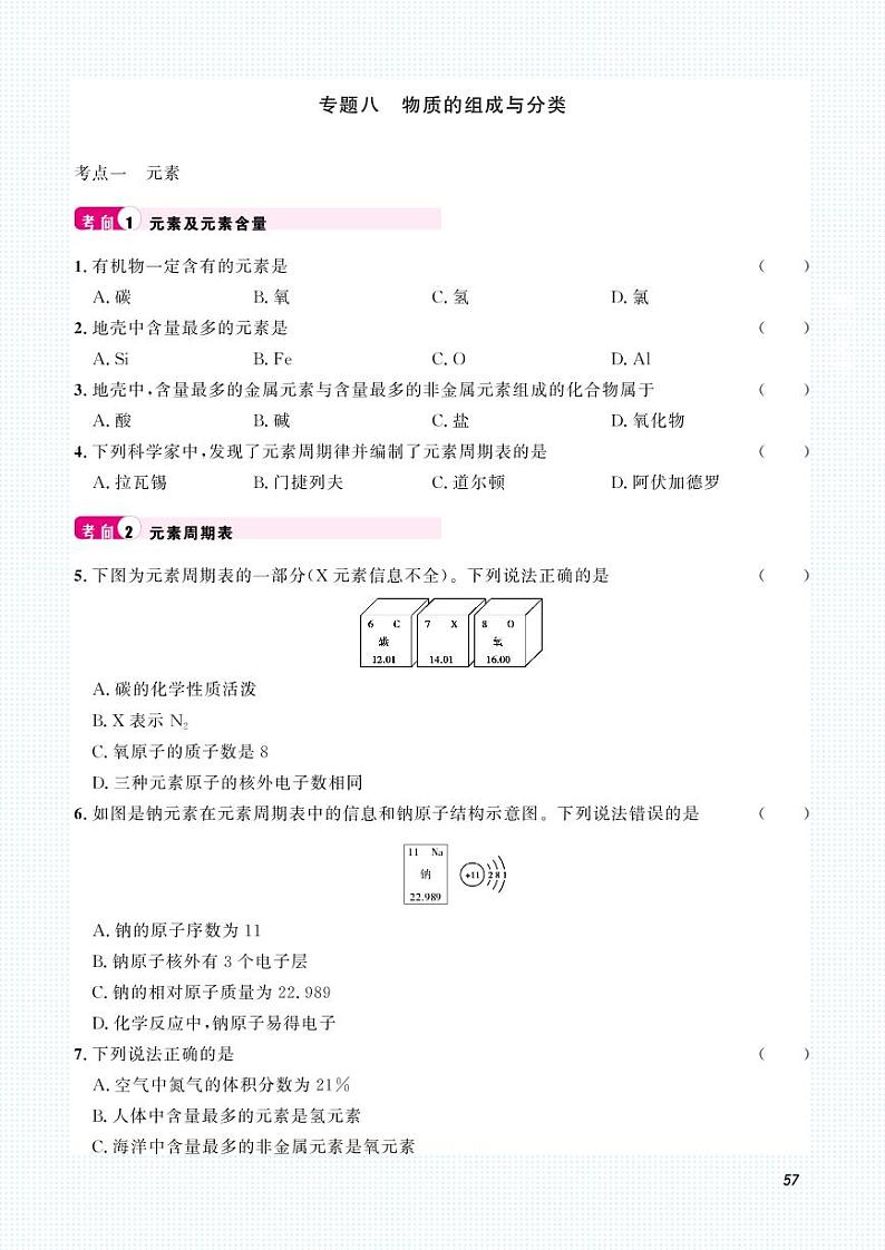初中化学中考复习 2023化学中考集训：专题八 物质的组成与分类（PDF原卷版）第1页