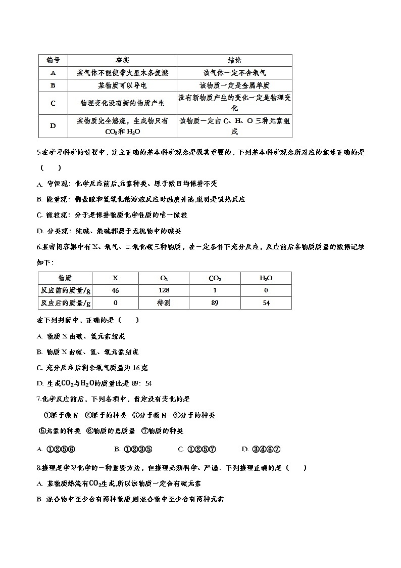 初中化学中考复习 备战2020中考化学经典题练——化学方程式第2页