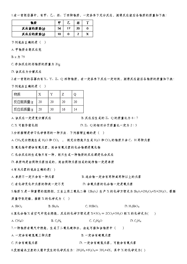 初中化学中考复习 2020届九年级中考化学一轮复习基础专项练习：化学方程式第3页
