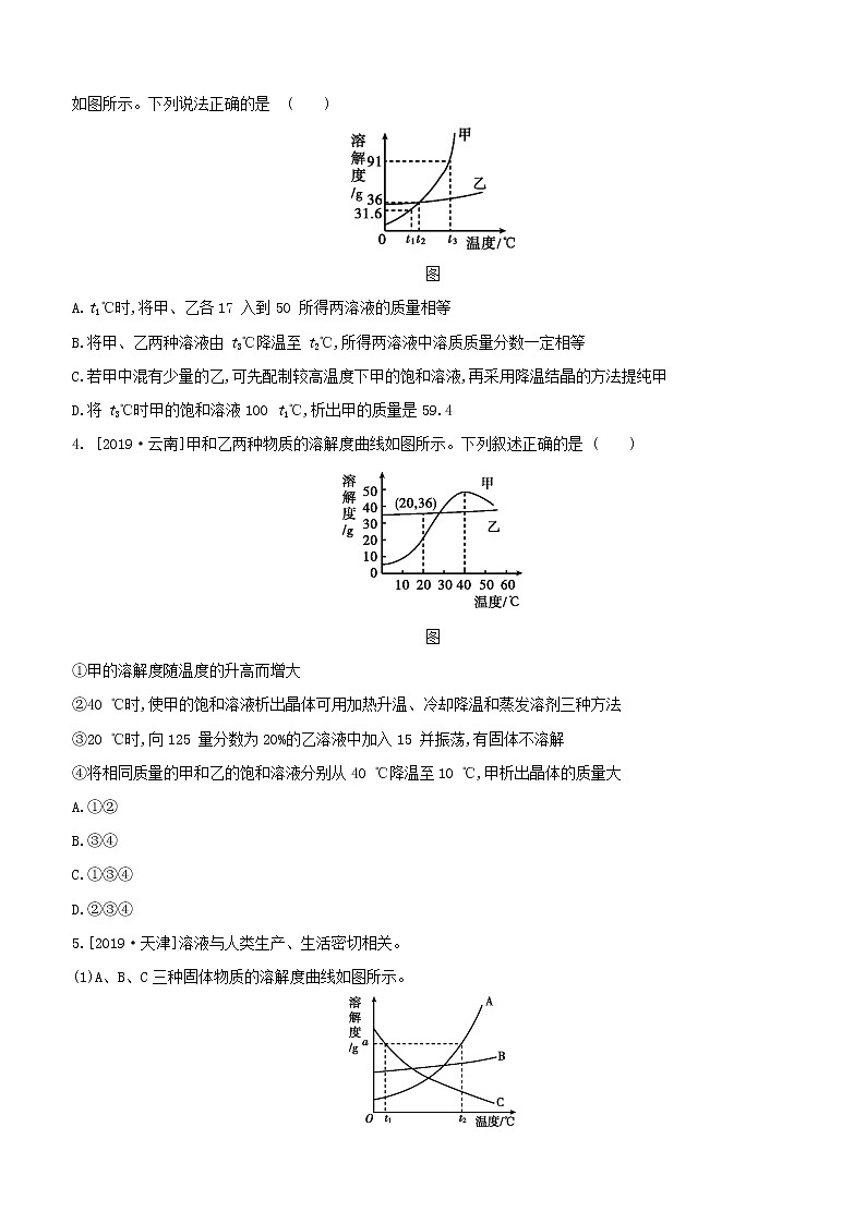 初中化学中考复习 2020届中考化学压轴强化练习卷：溶解度曲线和溶解度表第2页