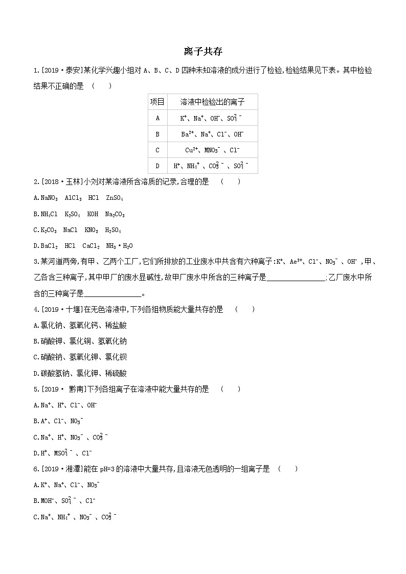 初中化学中考复习 2020届中考化学压轴强化练习卷：离子共存第1页