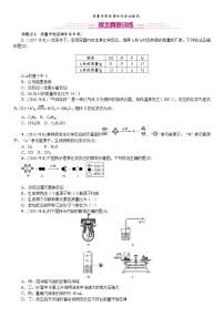 初中化学中考复习 2020中考备考化学考点讲练  质量守恒定律和化学方程式