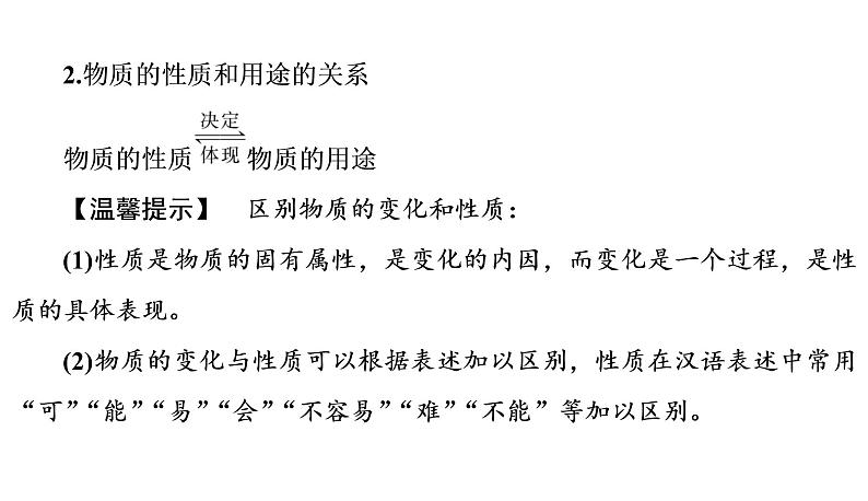 初中化学中考复习 2020中考备考化学考点讲练课件　物质的变化和性质、基本反应类型第5页