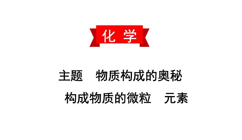 初中化学中考复习 2020中考备考化学考点讲练课件构成物质的微粒　元素第1页