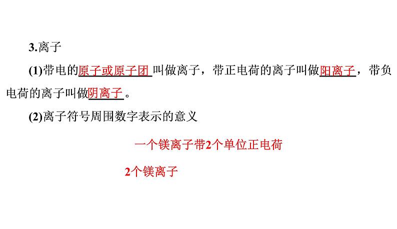 初中化学中考复习 2020中考备考化学考点讲练课件构成物质的微粒　元素第6页