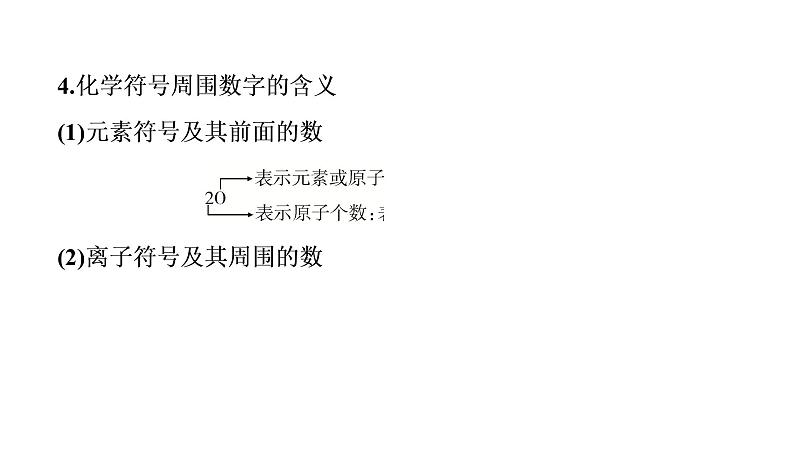 初中化学中考复习 2020中考备考化学考点讲练课件化学式与化合价第7页