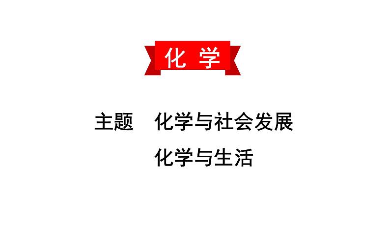 初中化学中考复习 2020中考备考化学考点讲练课件化学与生活第1页