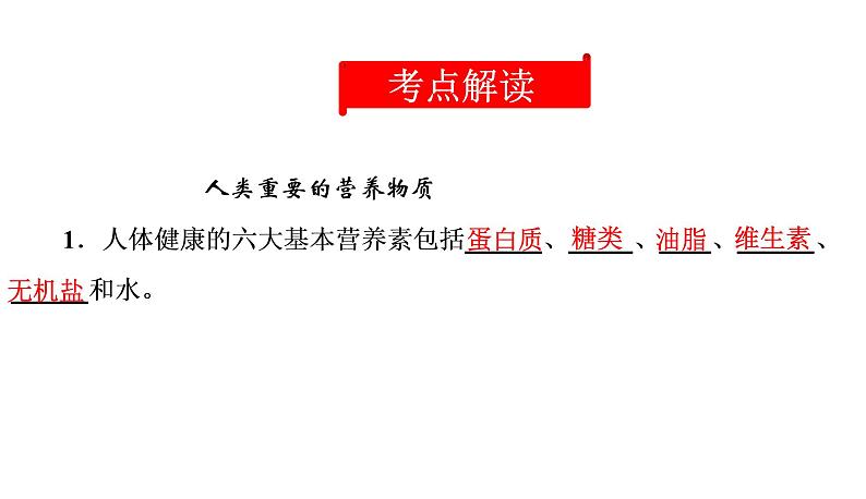 初中化学中考复习 2020中考备考化学考点讲练课件化学与生活第2页