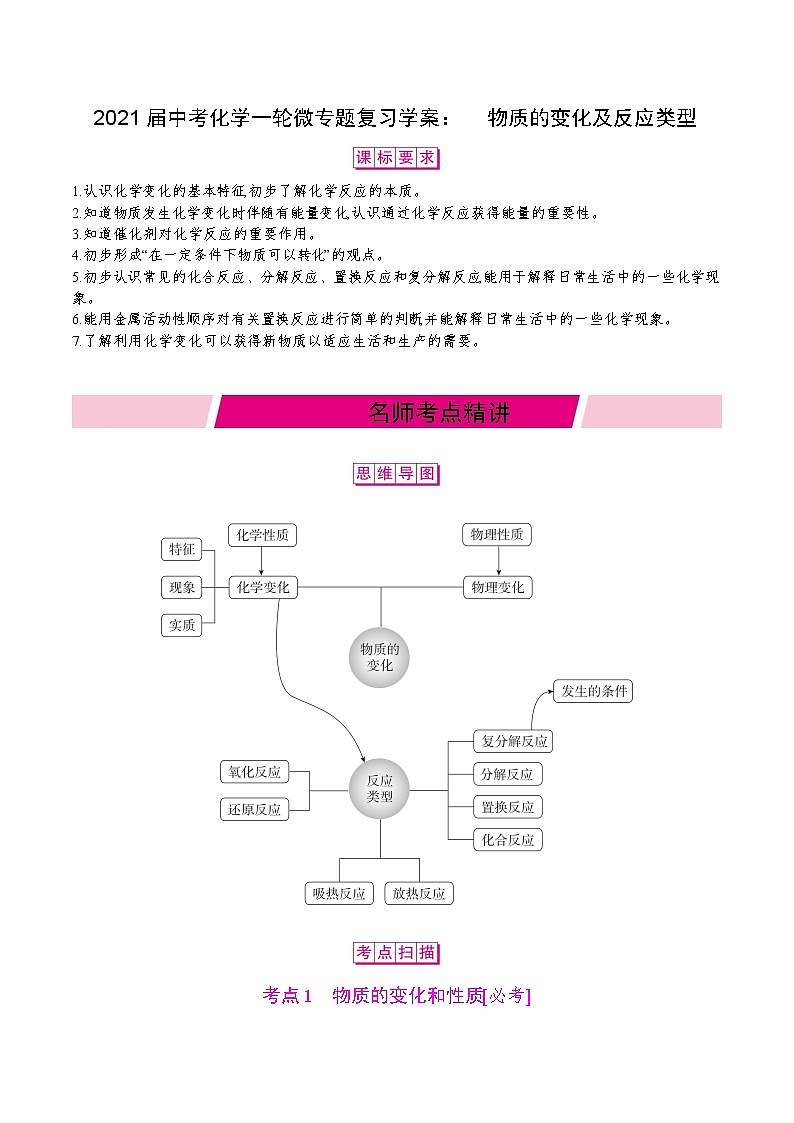 初中化学中考复习 2021届中考化学一轮微专题复习学案：　物质的变化及反应类型01