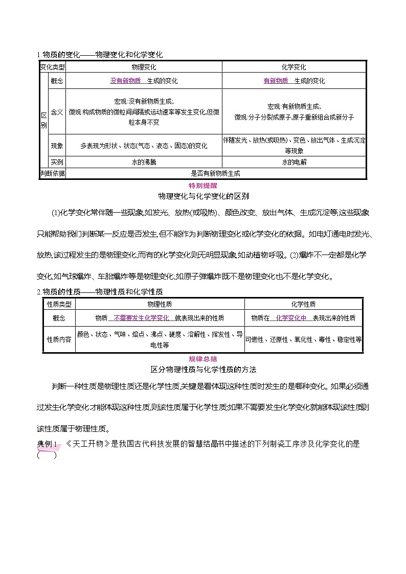 初中化学中考复习 2021届中考化学一轮微专题复习学案：　物质的变化及反应类型02