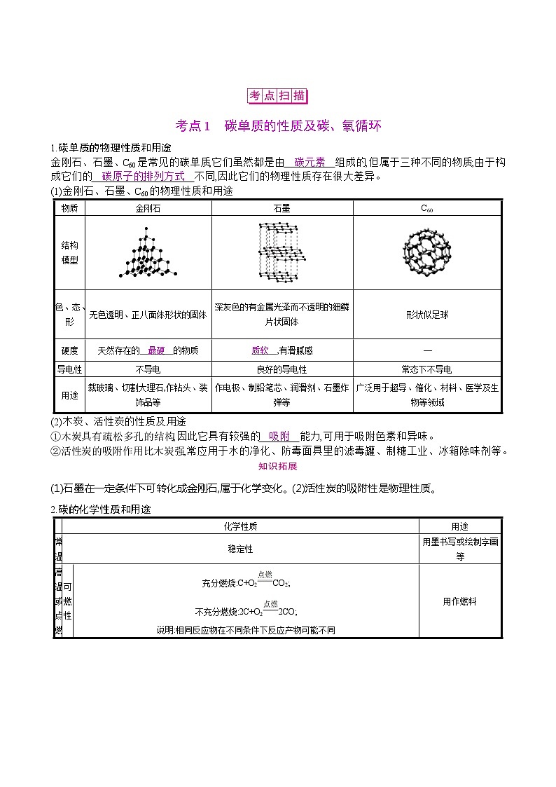 初中化学中考复习 2021届中考化学一轮微专题复习学案：　碳和碳的化合物第2页