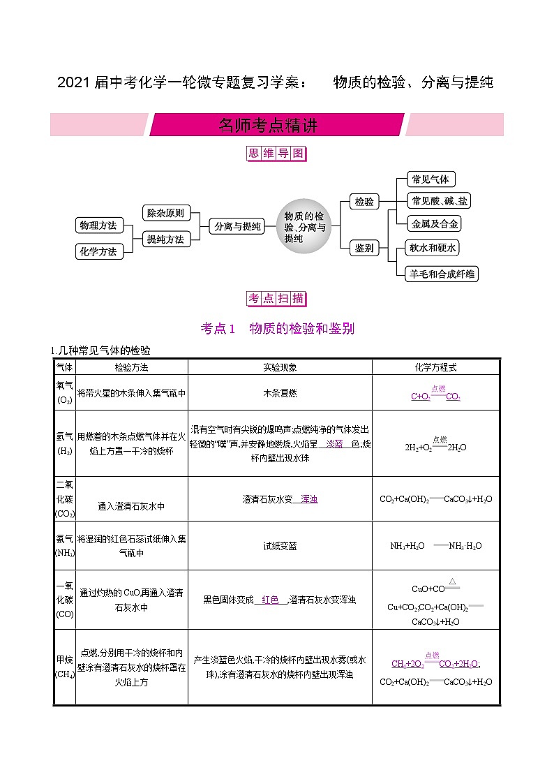 初中化学中考复习 2021届中考化学一轮微专题复习学案：　物质的检验、分离与提纯第1页