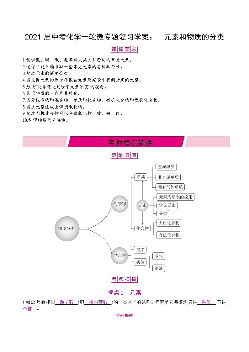 初中化学中考复习 2021届中考化学一轮微专题复习学案：　元素和物质的分类01