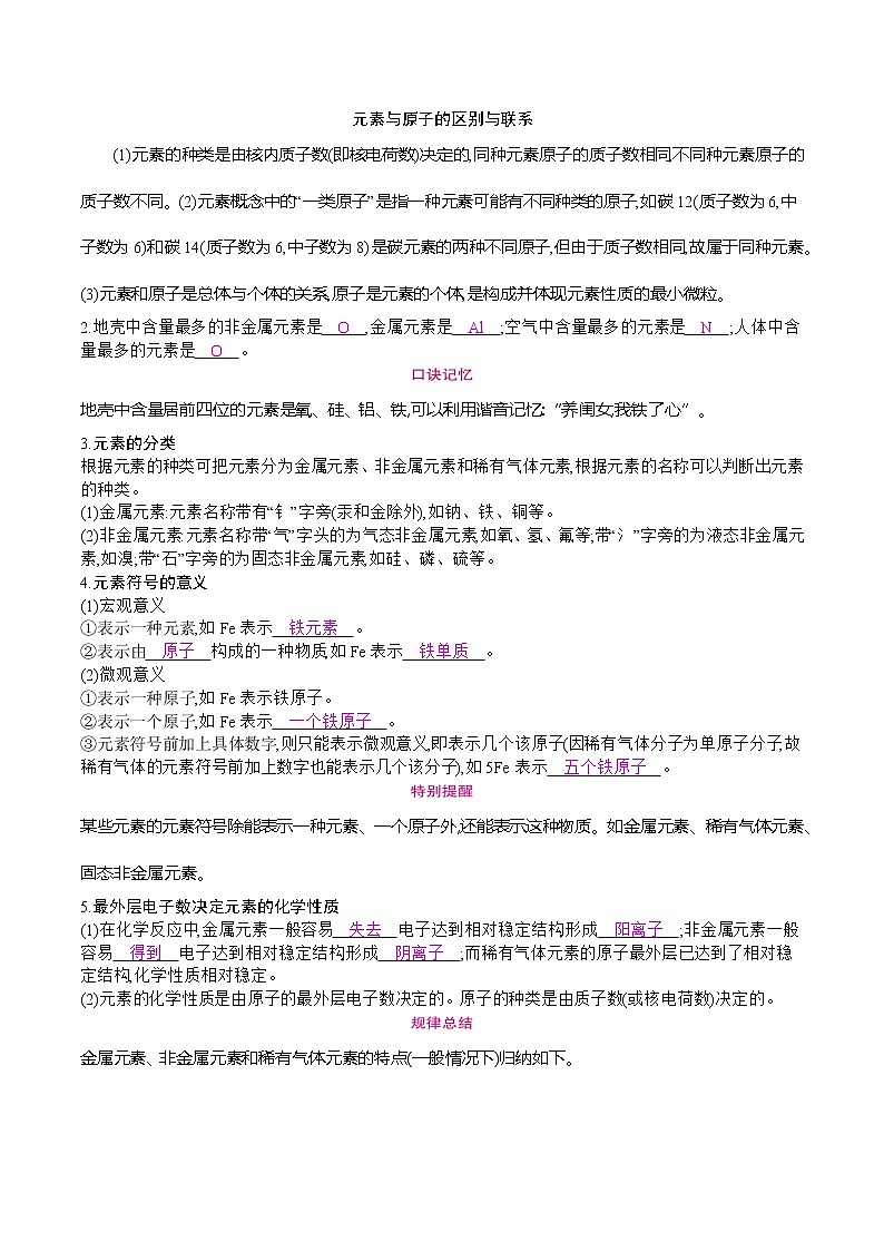 初中化学中考复习 2021届中考化学一轮微专题复习学案：　元素和物质的分类02