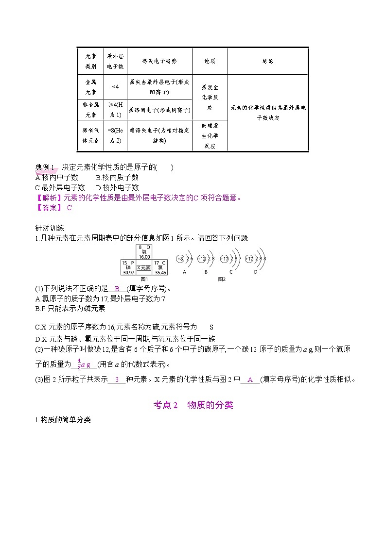 初中化学中考复习 2021届中考化学一轮微专题复习学案：　元素和物质的分类03