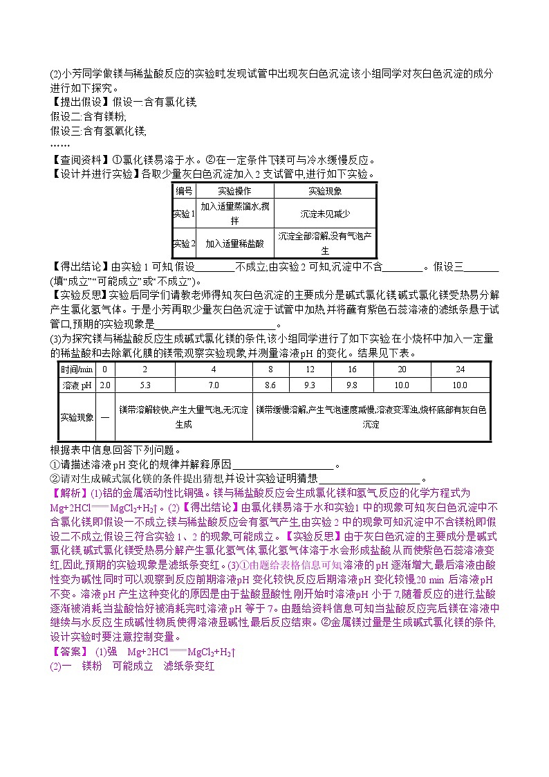 初中化学中考复习 2021届中考化学一轮微专题复习学案：　实验方案的设计和评价02