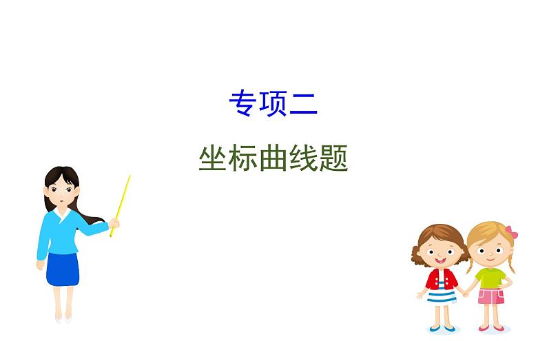 初中化学中考复习 2020中考化学专项突破（课件）专项二 坐标曲线题第1页
