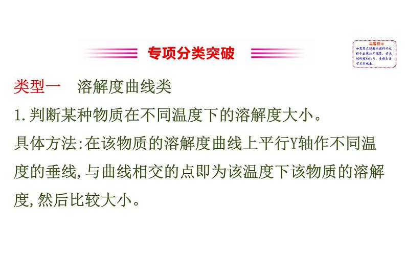 初中化学中考复习 2020中考化学专项突破（课件）专项二 坐标曲线题第2页