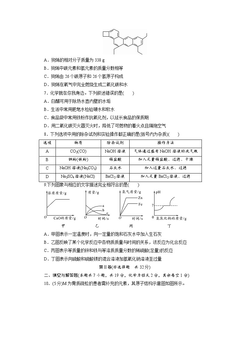 初中化学中考复习 2021年四川凉山州中考化学全真模拟卷202