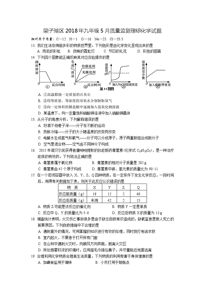 初中化学中考复习 2018年湖北省鄂州市梁子湖区九年级5月质量监测理综化学试题第1页