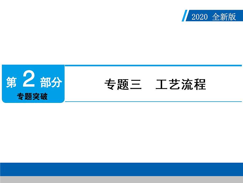 初中化学中考复习 2020年人教版中考化学专题复习课件：专题3　工艺流程专题3第1页