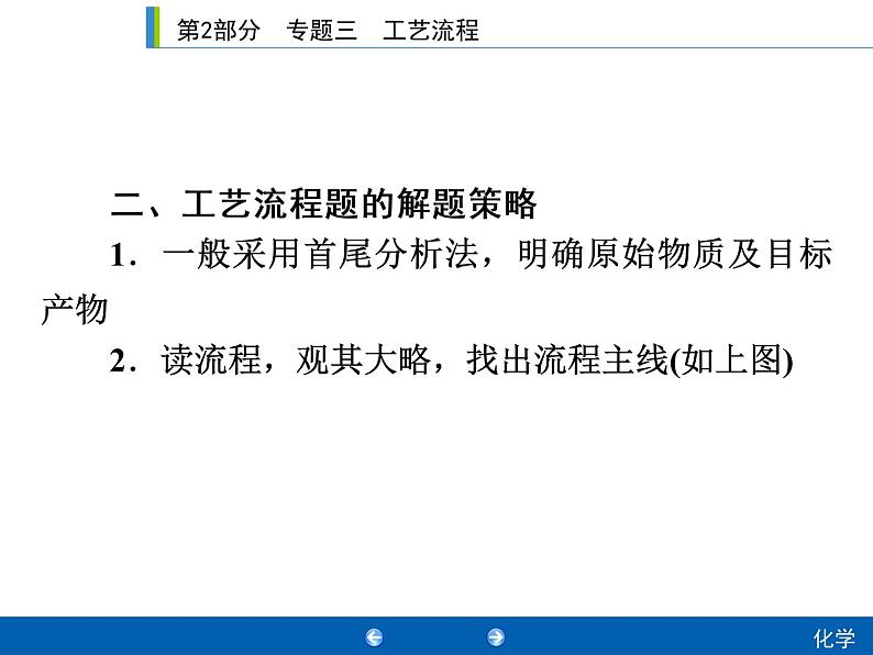 初中化学中考复习 2020年人教版中考化学专题复习课件：专题3　工艺流程专题3第3页